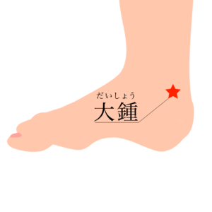 LIFEWAVE aeon＜ イオン ＞ | ライフウェーブパッチ等健康グッズ販売