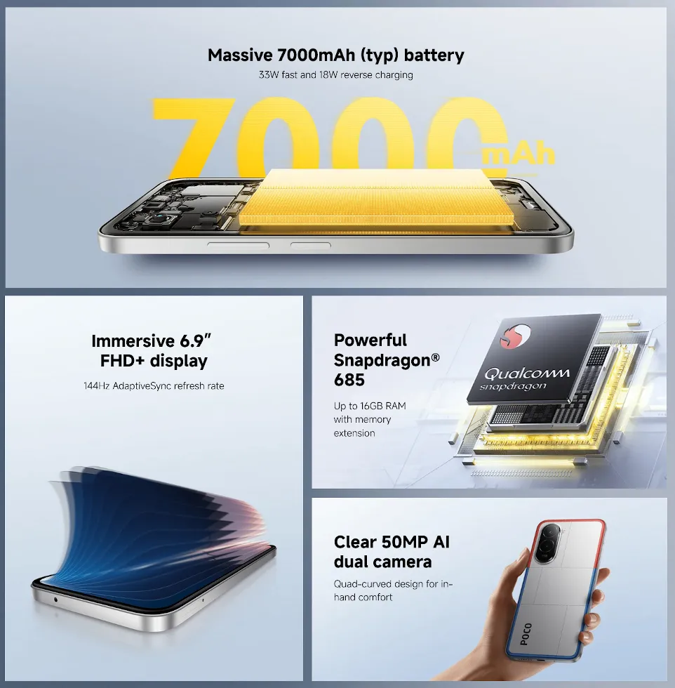 4G版 POCO M7 発表、6.9インチ・7000mAhバッテリー搭載の