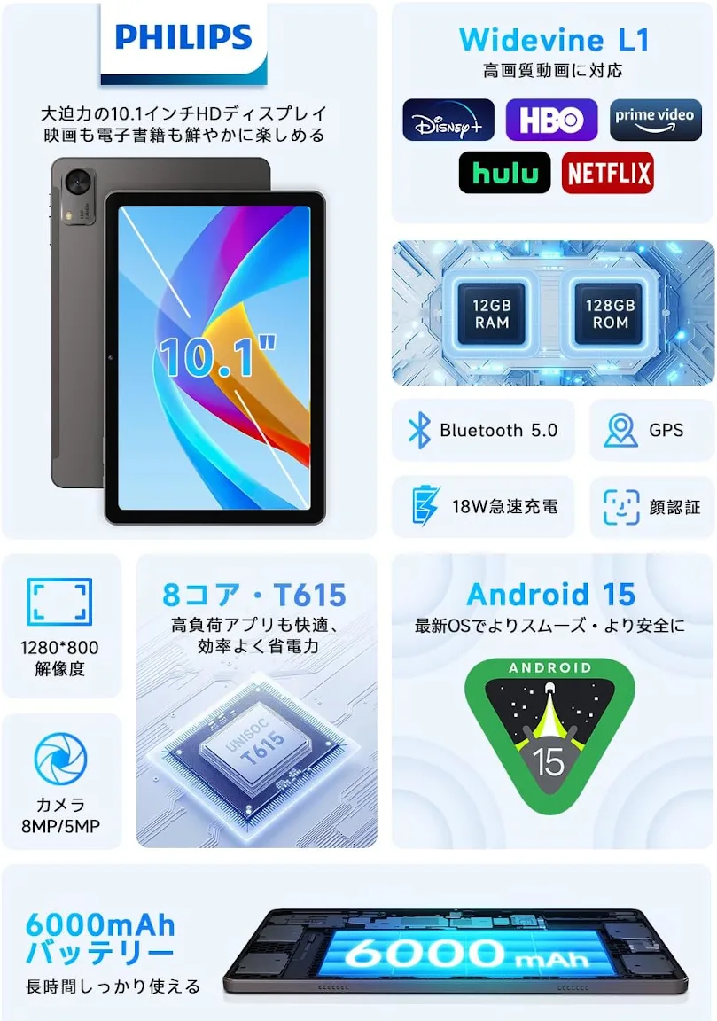 10.1インチAndroidタブレット「Philips T7315」 | phablet.jp (ファ
