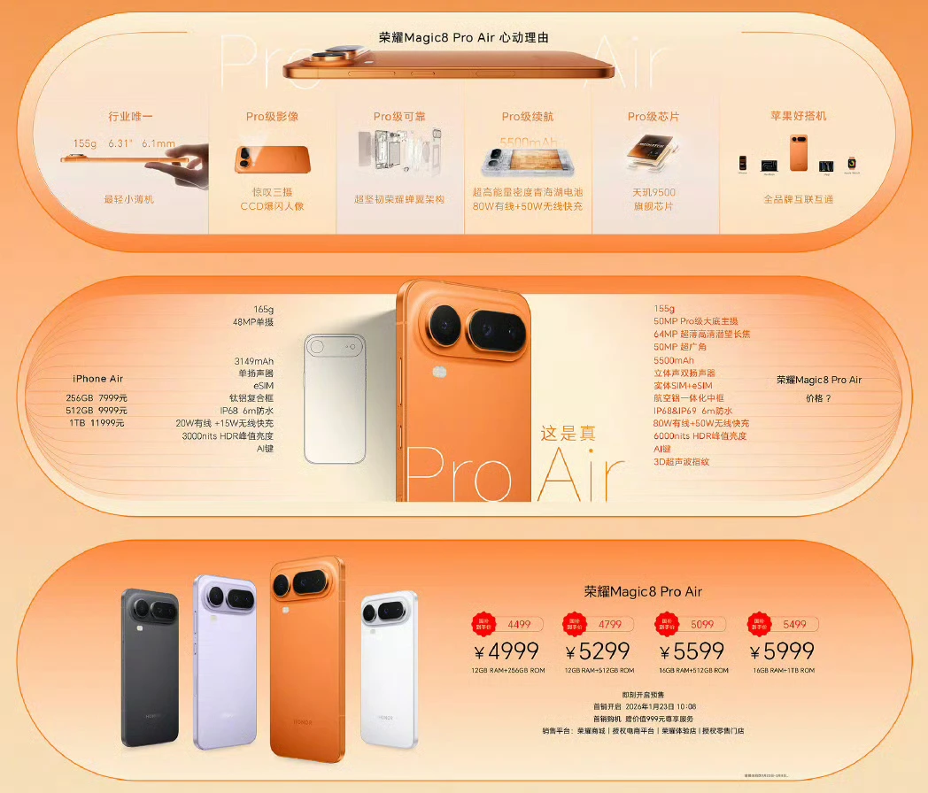 HONOR Magic8 Pro Air 発表、155グラム/6.1ミリ/望遠3眼カメラ/D9500