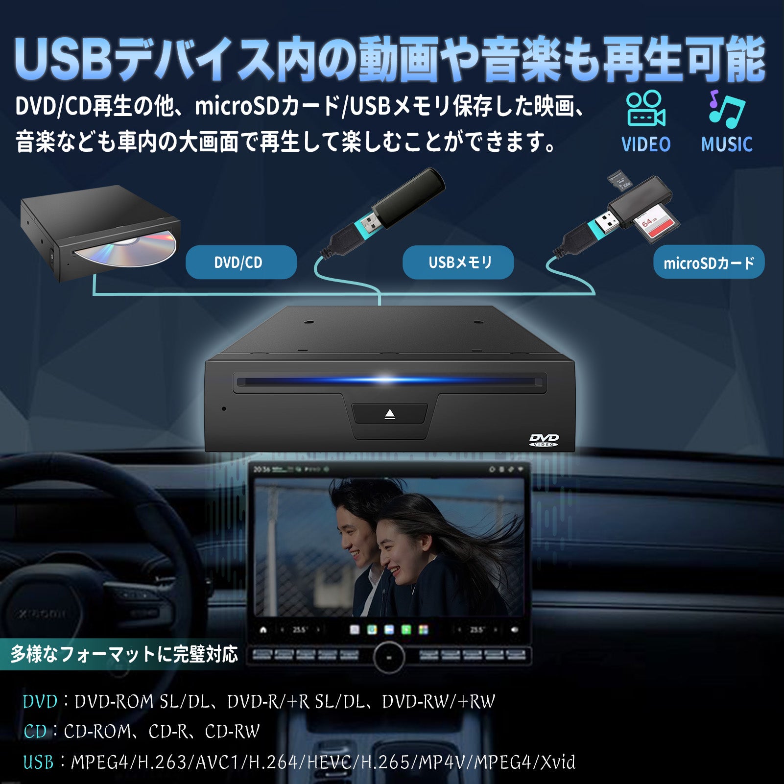 PRA20D DVDプレイヤー – PORMIDO