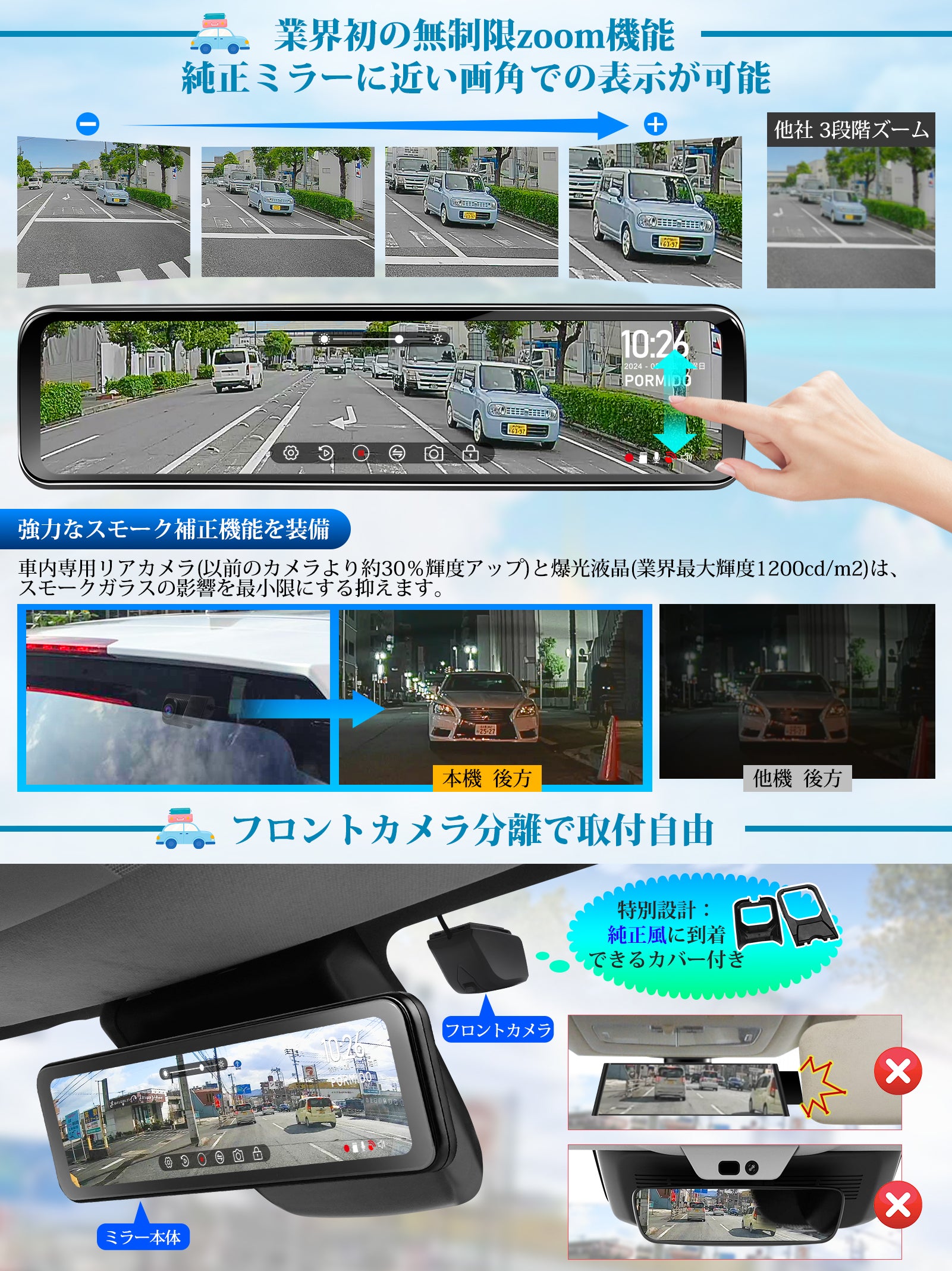 PRD81・PRD81C 純正交換型ドライブレコーダー – PORMIDO