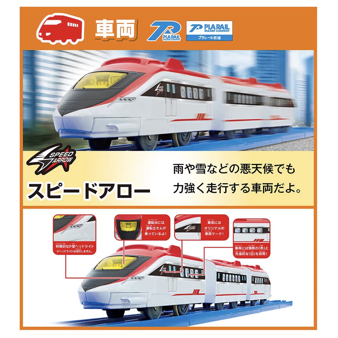 プラレール ワクワクつながる!プラレールベストセレクションセット