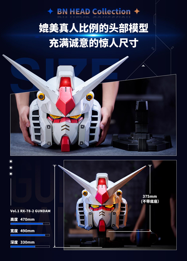 BN Head Collection Vol.1 Mobile Suit Gundam RX-78-2 Gundam