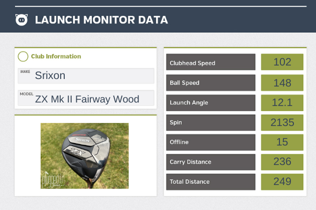 Srixon-ZX-Mk-II-Fairway-Wood-