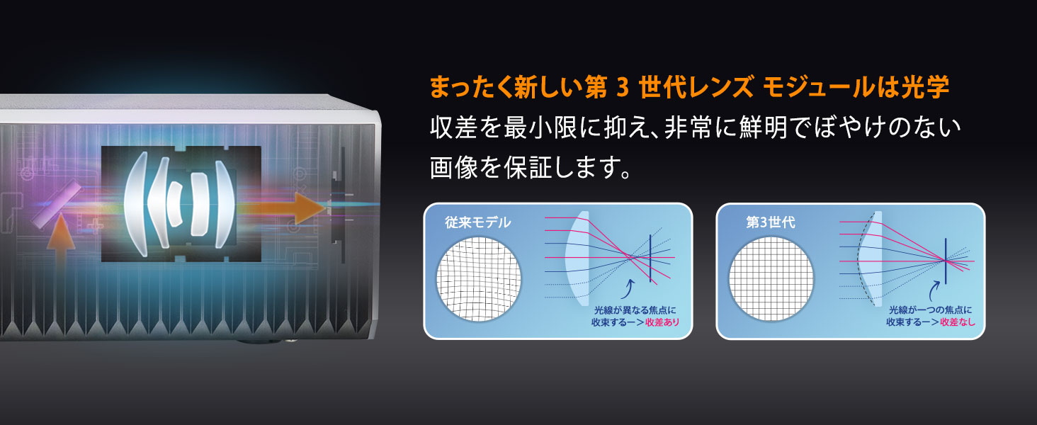 Plustek OpticFilm 135iは、35mmフィルムをデジタルに変換する最も簡単