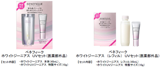 美白効果＆紫外線ダメージを防御する日焼け止め用美容液