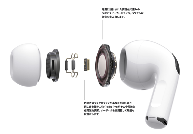 正規品】整備済みApple AirPods Pro販売記念キャンペーン開催いたし