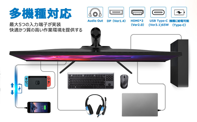 Amazon――Innocn超ウルトラワイド表示43.8型ディスプレイ新品登場】 1万