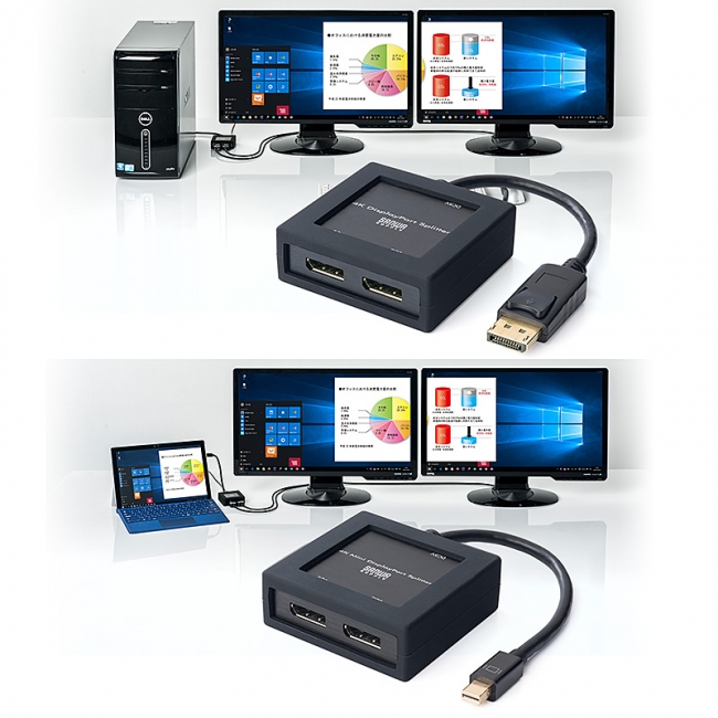 DisplayPort、Mini DisplayPortから2画面に拡張・複製できる