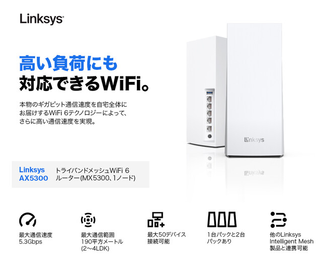 ASCII.jp：Linksys（リンクシス）プレミアムWiFi6ルーターに乗り換えて