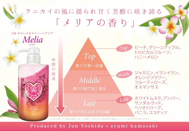 待望のISM x 浜崎あゆみプロデュース第三弾が発売開始！各種