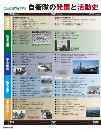 迫力映像と詳細解説で「陸・海・空」自衛隊のすべてに迫る！隔週刊