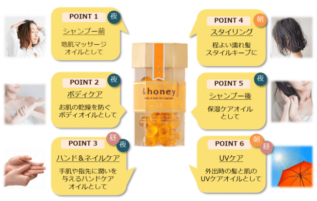アンドハニー2020年4月1日（水）大人気ヘアケアブランド「&honey