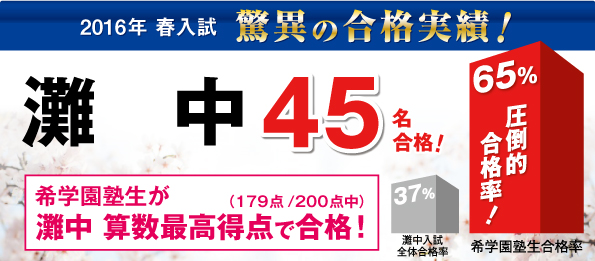 希学園 灘コース 国算理/志望校別Ⅰ～Ⅳ 2025年受験書込みほぼ無し