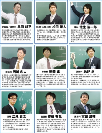 2016年度 灘中入試 合格者数45名・合格率65％達成！！希学園が灘中