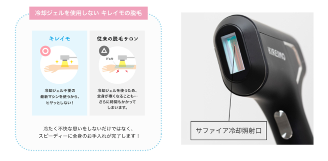 全身脱毛サロン「キレイモ」公式オンラインストアがオープン！＜日本初