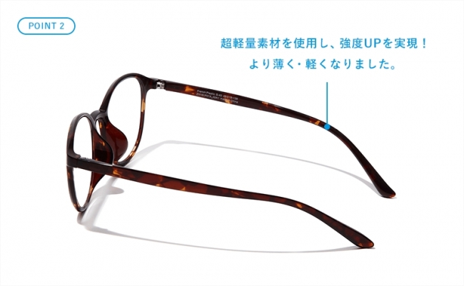 クリアレンズで業界最高水準！ブルーライトカット率を50％にUPし