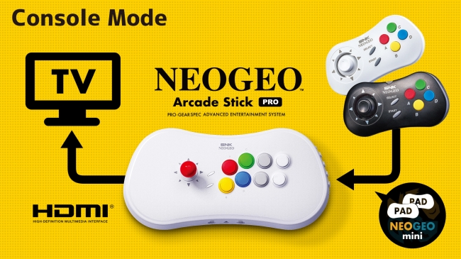 人気格闘ゲーム20作品を収録したアーケードスティック「NEOGEO Arcade