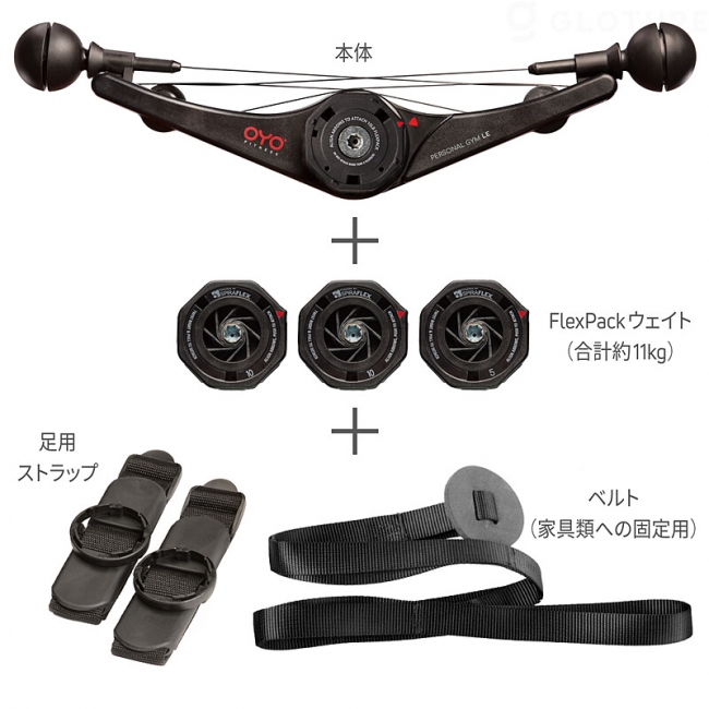 再入荷】【OYO パーソナル ジム トータル ボディ パッケージ】NASA採用