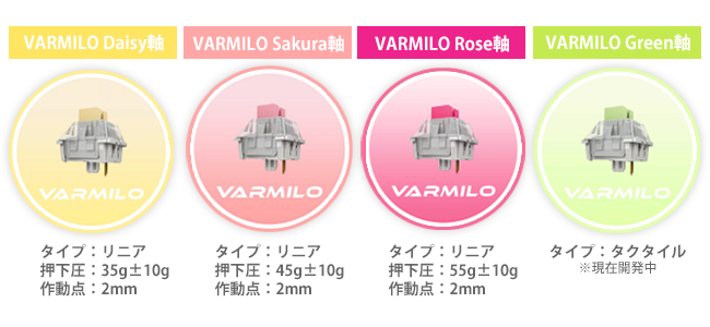 スイッチ革命】メカニカルキーボードブランド「VARMILO（アミロ