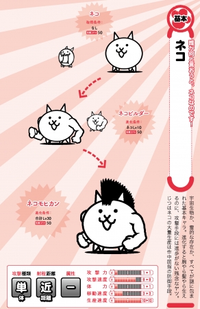 ラヴィ イベ限定生地 にゃんこ図鑑 にゃんこ大戦争」13周年記念