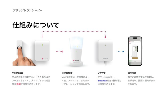 d166991-6-99a7f402a4aa4e11a56b