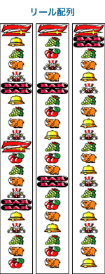 ファイナルジャグラー － パチスロ攻略解析情報 P_Style777