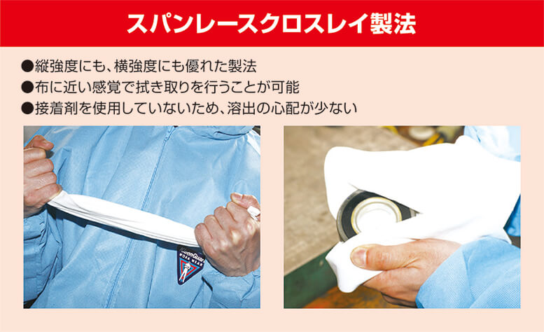 テクノパワー クロスレイ 4つ折り