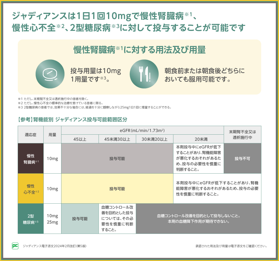 JAHA国際セミナー 糖尿病・副腎疾患・ミネラル異常の論理的アプローチ