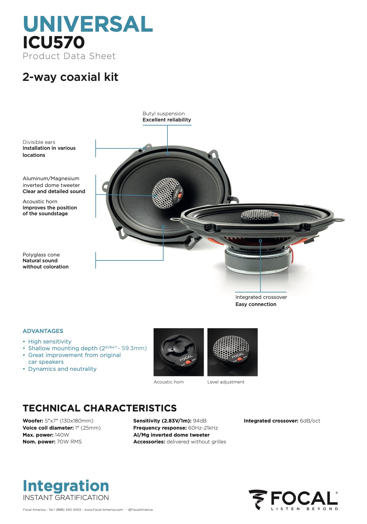 ICU 570 Focal Universal Integration 5x7
