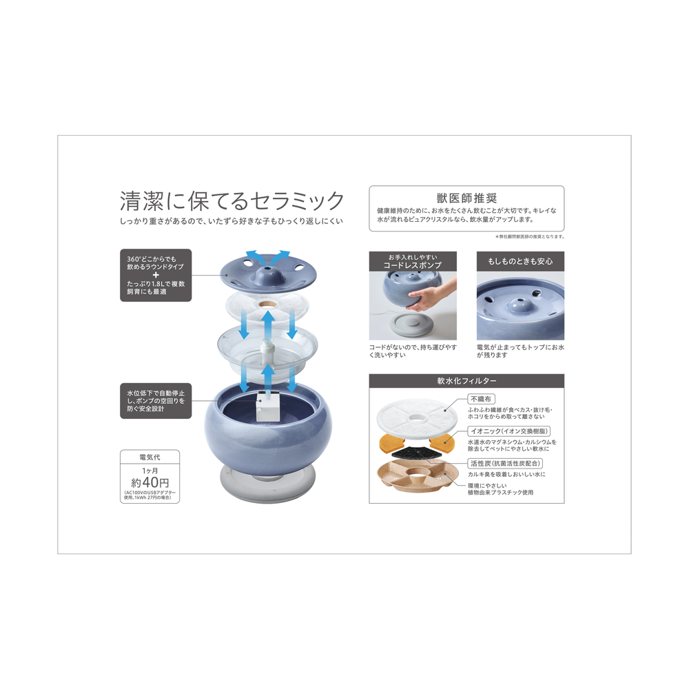 ピュアクリスタル セラモ 1.8L ブルー | ジェックス株式会社