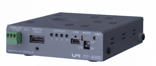 VoIPルーター『SR-8000V』（アイコム株式会社）｜製品詳細｜株式会社