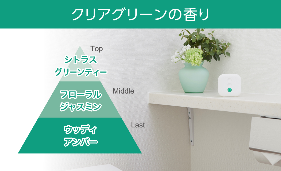 消臭力 DEOX トイレ用（つけかえ クリアグリーン） | 消臭剤・芳香剤