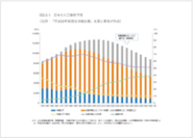 テクノロジー・ロードマップ2026-2035 全産業編│日経BP【公式】