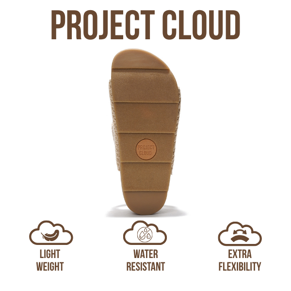 Leather Platform Sandals | Non-Slip | Project Cloud