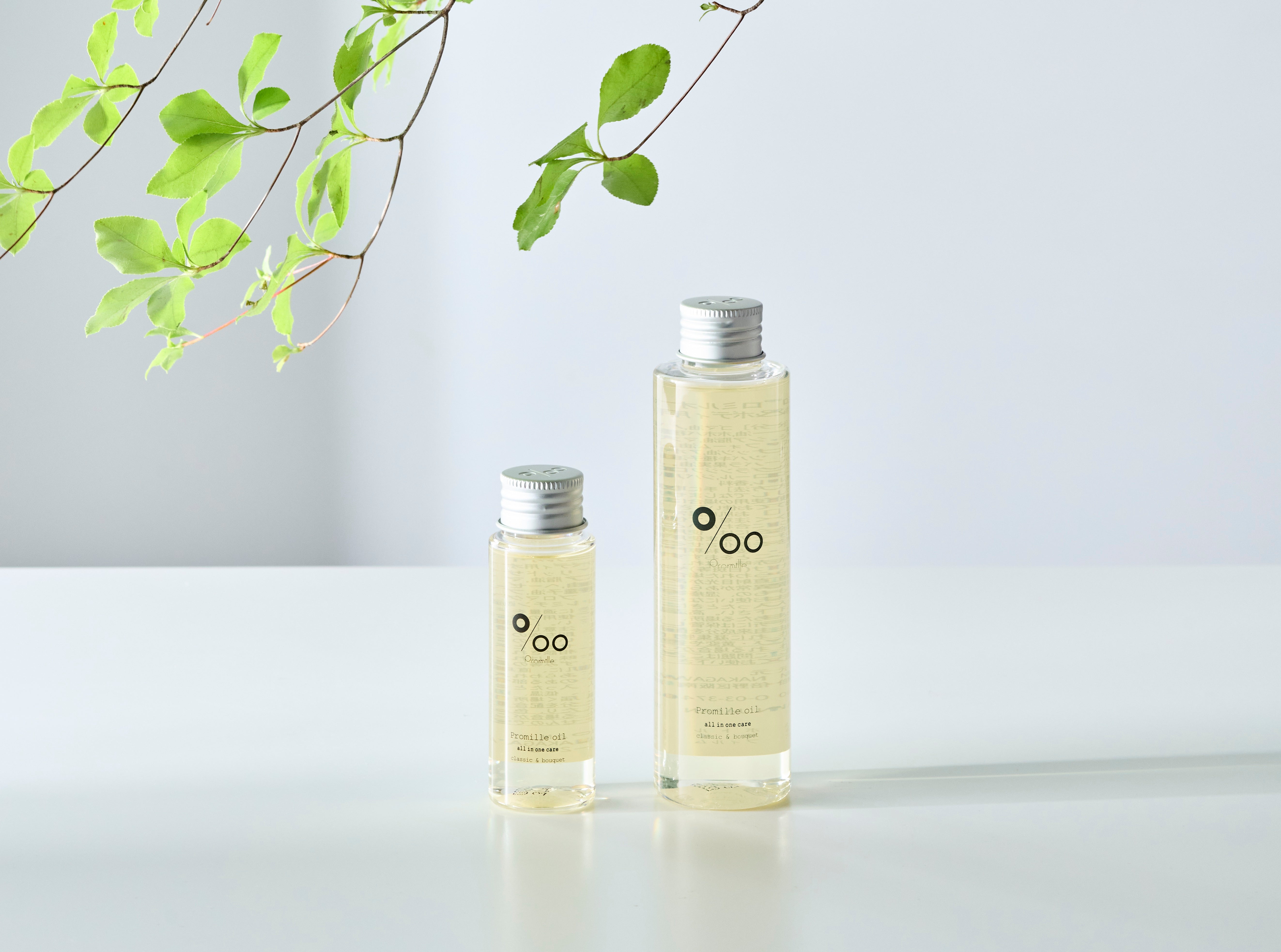 プロミルオイル – Promille