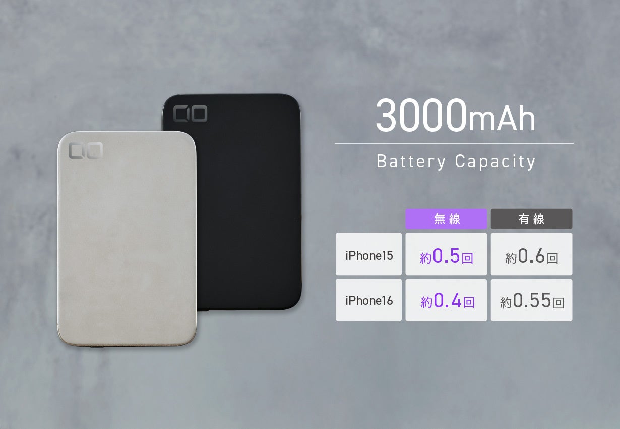 CIO SMARTCOBY ULTRA SLIM 3K ブラック 薄さ4.98mm。世界最薄クラスの