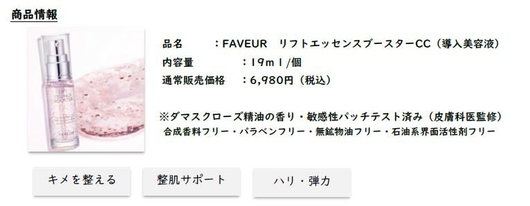 新ブランドとして、皮膚科学とバイオテクノロジー研究から誕生 次世代