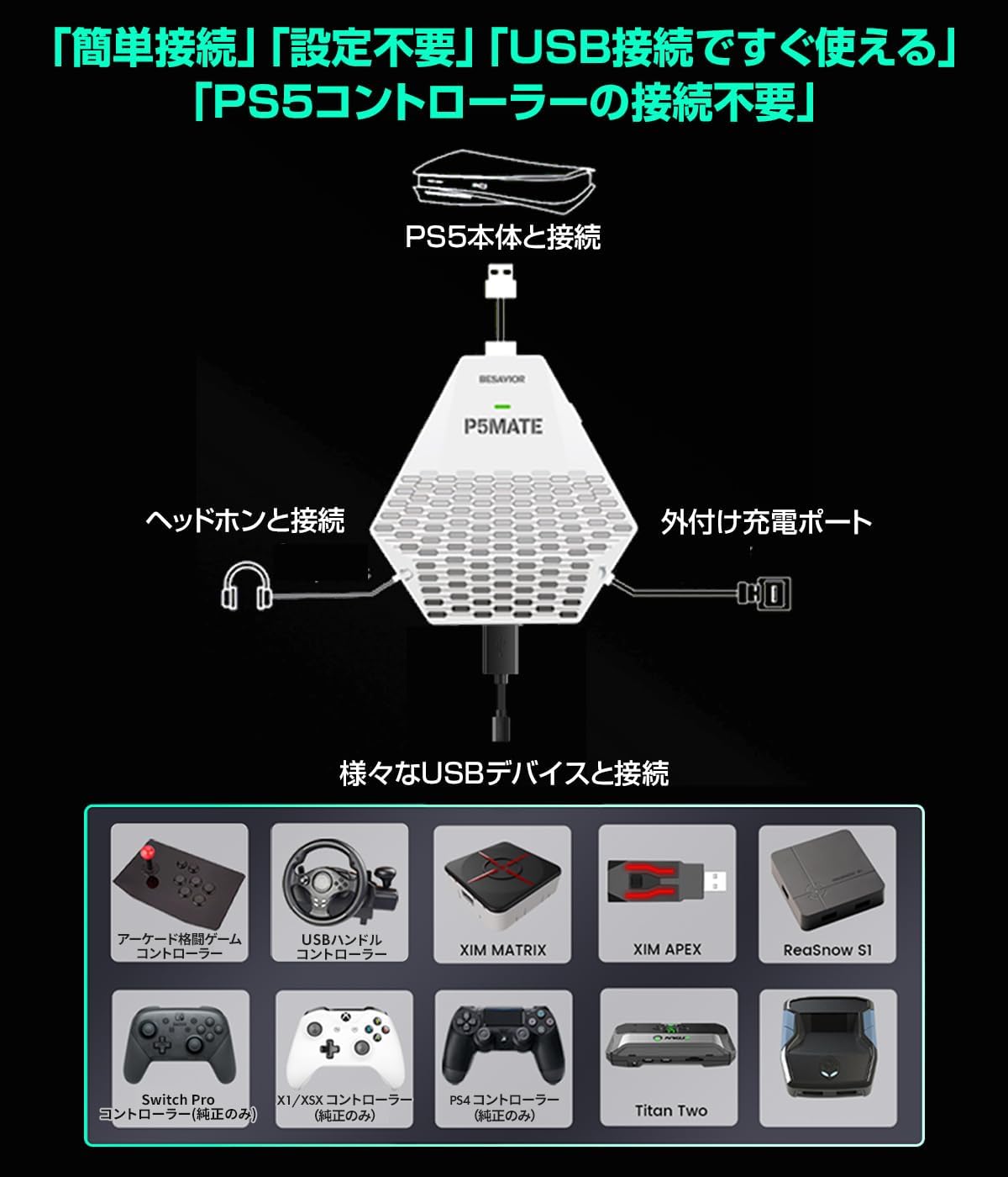 PS5用の新作ゲーミングコンバーター「Besavior P5Mate」秋のSALEで20