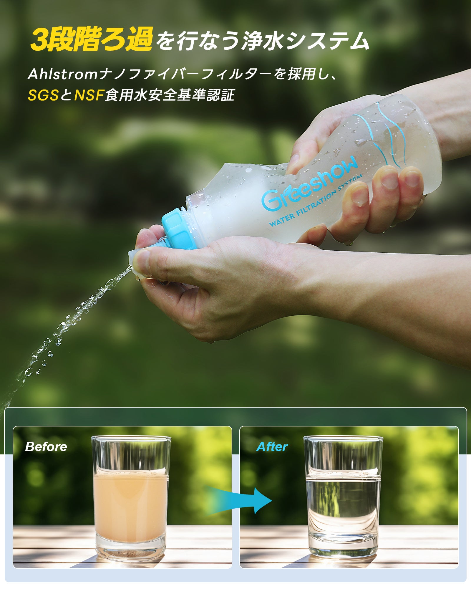 Amazon タイムセールを開催！】Greeshow 防災用-携帯浄水器、GS-286