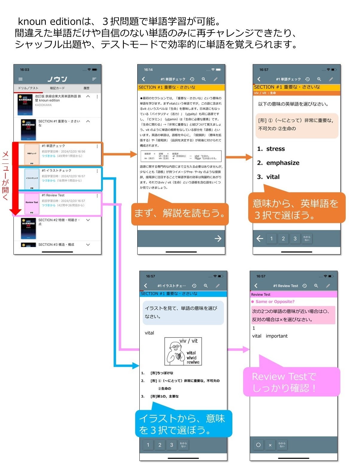 累計63万部超え！ 東大受験指導専門塾「鉄緑会」英語科秘伝の英単語帳