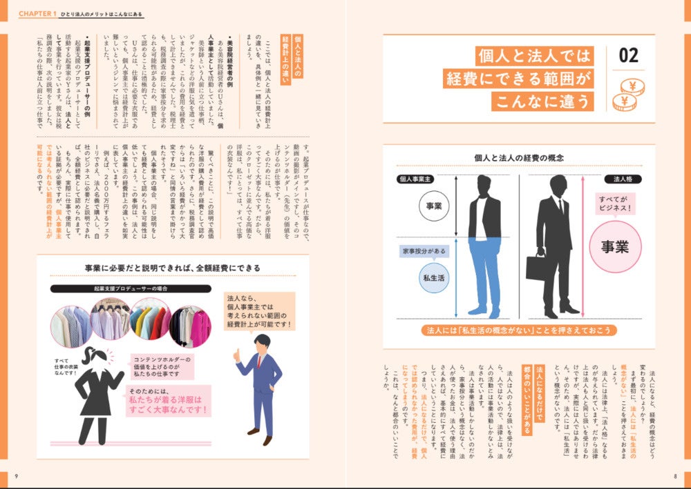 知識ゼロから安全・確実にお金を残せる！『〈図解〉「ひとり社長」の