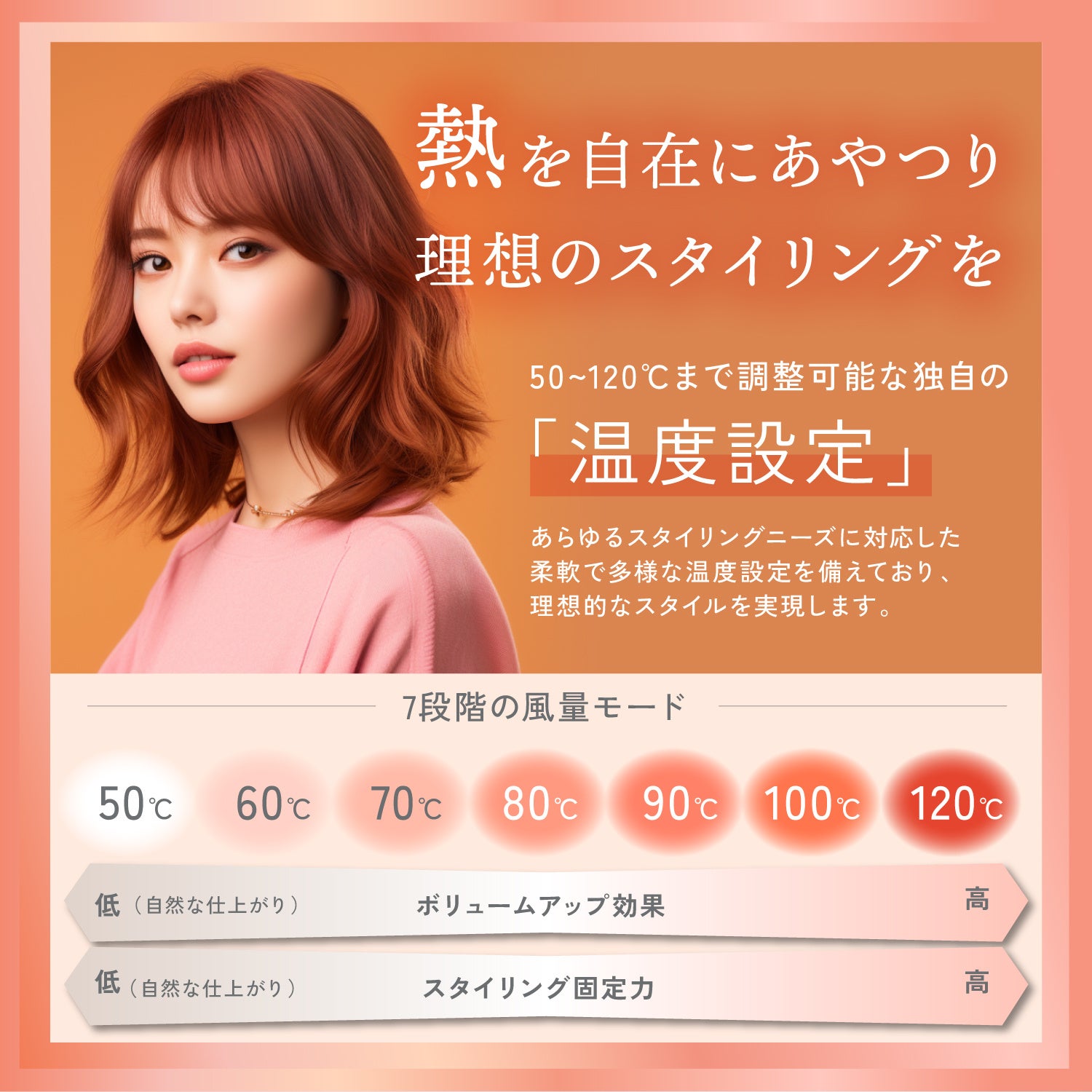 株式会社Kyogoku「KYOGOKU PROFESSIONAL」より初の電化製品「KYOGOKU