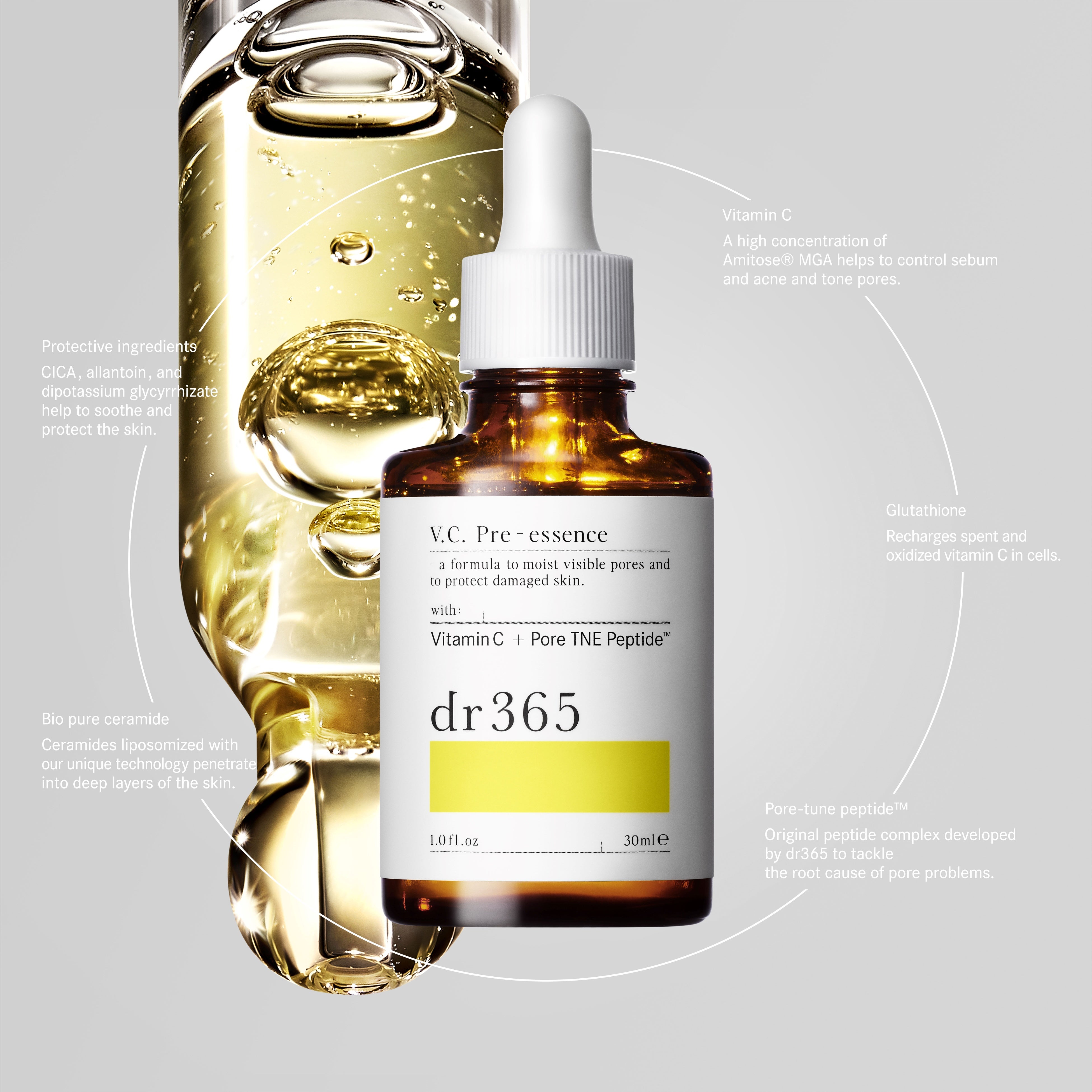 dr365「ビタミン美容液」が革新的な処方を携えリニューアル！ | 株式