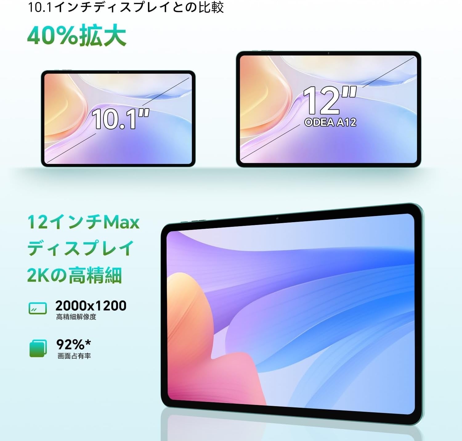 16900円ゲット】新製品2026年新バージョンタブレット『ODEA A12』を