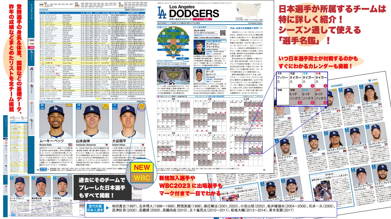 MLB2024観戦ガイド』3月27日（水）発売！MLBソウルシリーズを戦った