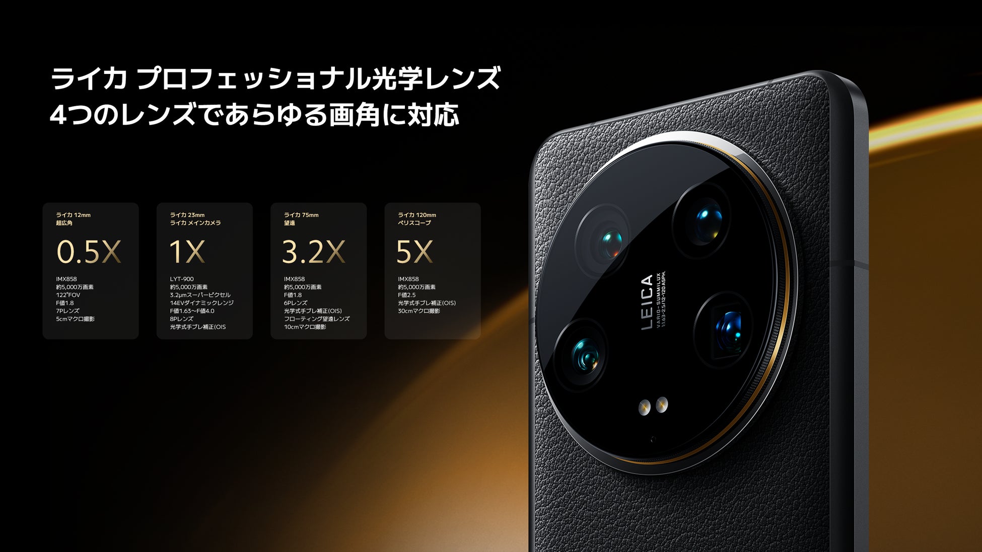 至高の撮影体験を。」ライカとの共同開発で誕生したXiaomi製最新