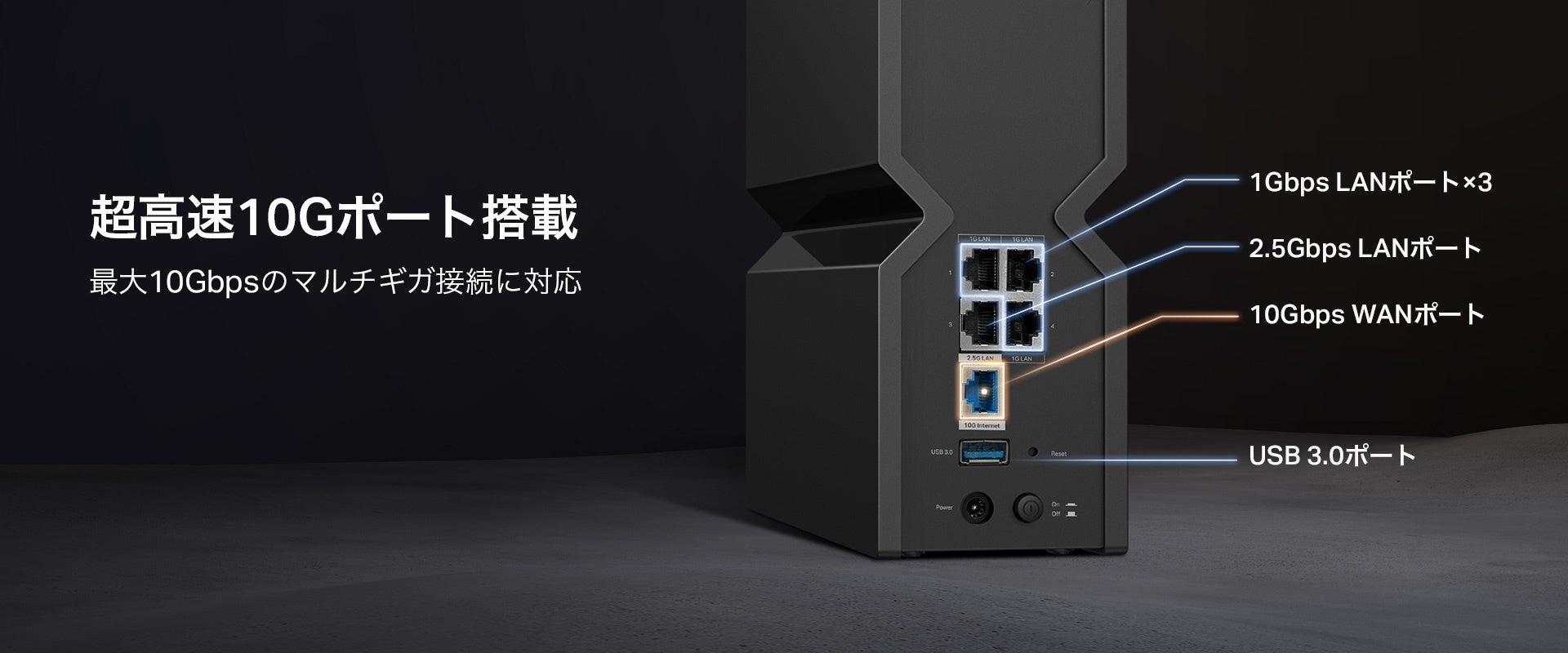 Wi-Fiの新境地！先進技術を詰め込んだ、次世代を切り拓くBE15000