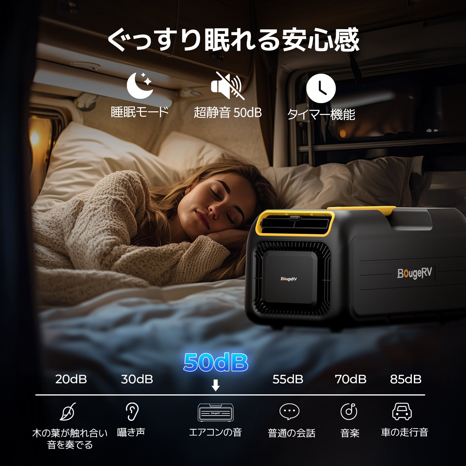 夏の暑さに打ち勝つ！BougeRV 3500BTUポータブルエアコン登場